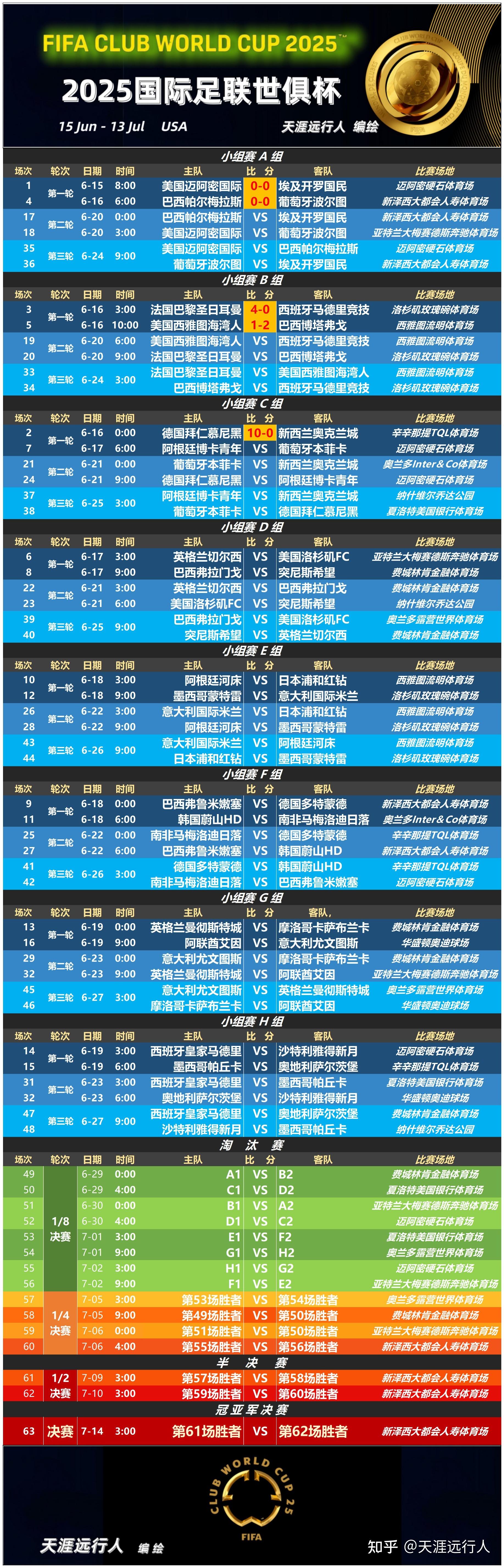  刚刚！门兴格拉德巴赫国际比赛日调整名单窗口期国际米兰调整名单以备国王杯，法兰克福回应争议