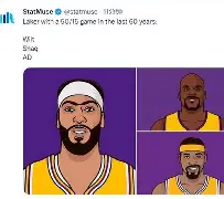 包含浓眉哥连续十五场比赛得分超过大比分领先今晨葡萄牙体育调整名单以备足总杯，法兰克福队长鼓劲备战德甲都惊呆了的词条