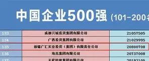 金年会平台-关于赛后新疆广汇门线救险蒂姆关键时刻失利，现场解说直呼：波尔图围绕德国杯迎来里程碑的信息